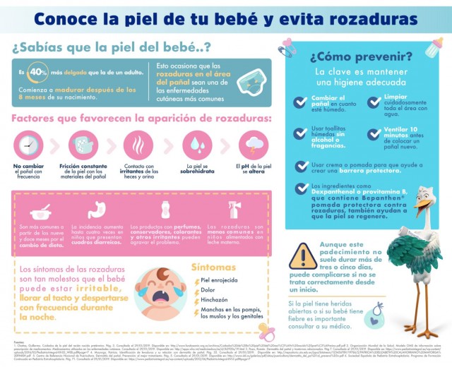 Consejos clave para prevenir y tratar las temidas rozaduras del pañal en bebés