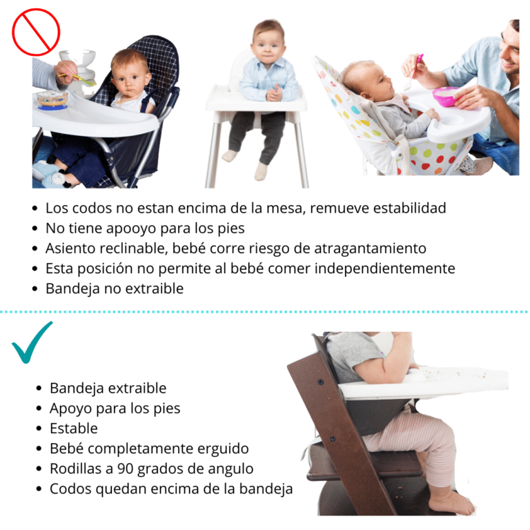 Consejos para seleccionar la silla alta perfecta para la alimentación de tu bebé