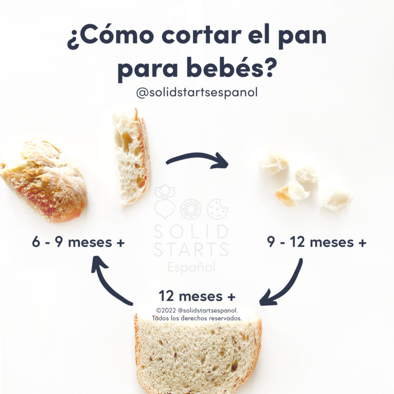 El momento adecuado: ¿Cuándo es seguro introducir el pan en la alimentación de tu bebé?