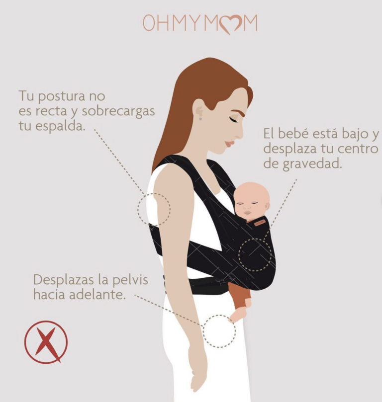 Todo lo que necesitas saber sobre el uso seguro de un fular portabebé con tu bebé